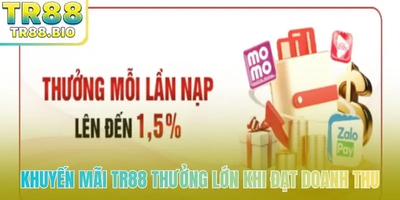 Khuyến mãi TR88 thưởng lớn khi đạt doanh thu